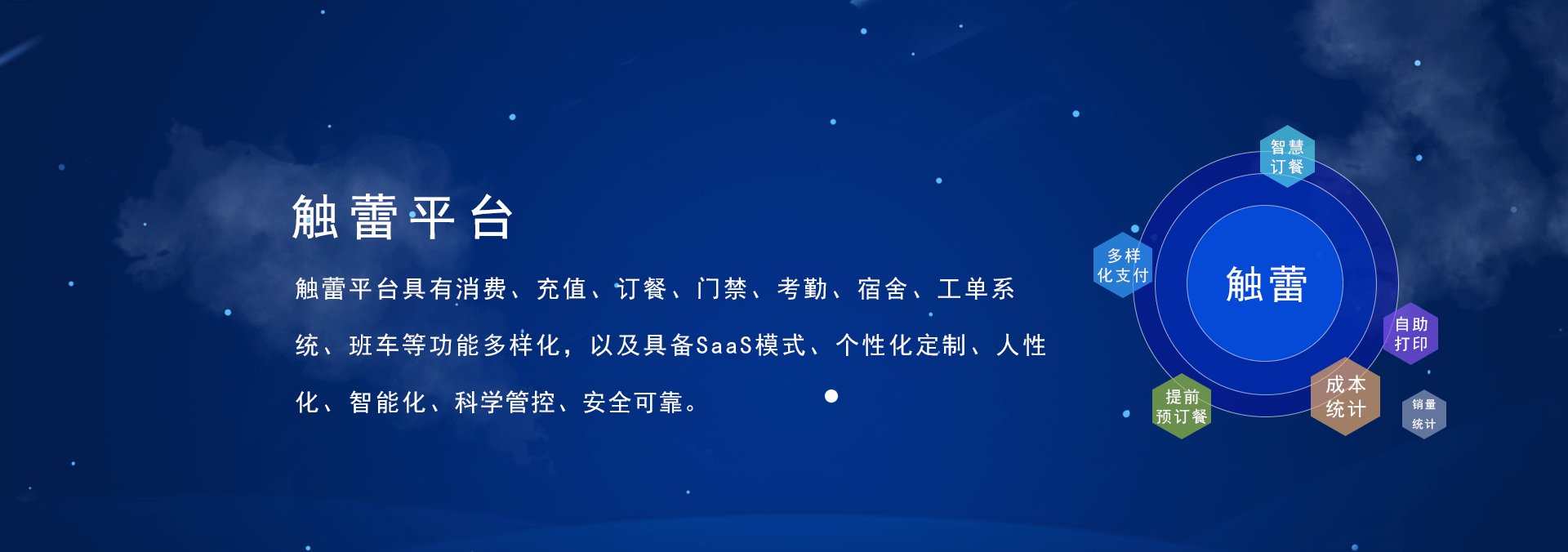 觸蕾(chulei)平臺(tái)具有消費(fèi)系統(tǒng)、充值系統(tǒng)、訂餐系統(tǒng)、門(mén)禁系統(tǒng)、考勤系統(tǒng)、進(jìn)銷(xiāo)存系統(tǒng)，宿舍系統(tǒng)、工單系統(tǒng)、班車(chē)、智慧食堂等功能的智慧企業(yè)管理系統(tǒng)，具備SaaS部署模式、個(gè)性化定制、人性化、智能化、科學(xué)管控、安全可靠.